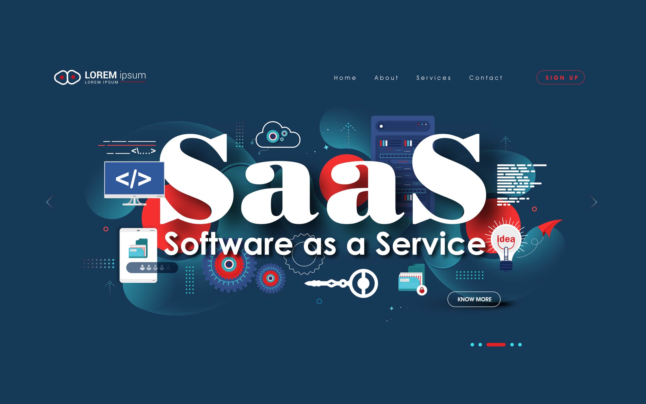 How to Choose the Right SaaS Product Development Company in 2026